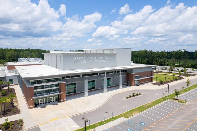 221 Wood Sage Run, Summerville, SC 29485