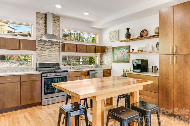 14 Sulphur Springs Road, Asheville, NC 28806