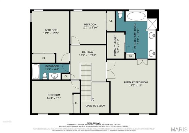 643 Highland Glen Drive, Unincorporated, MO 63021