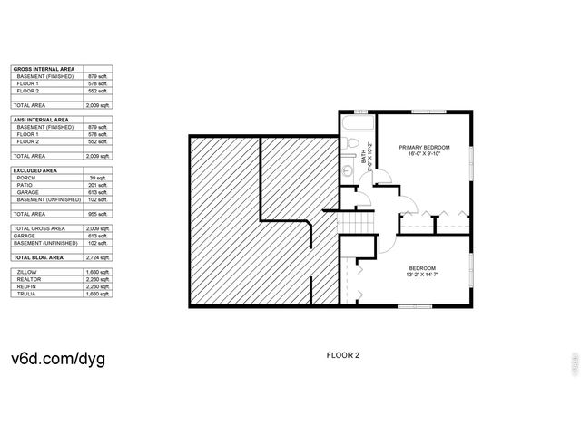 1009 Club View Rd, Fort Collins, CO 80524