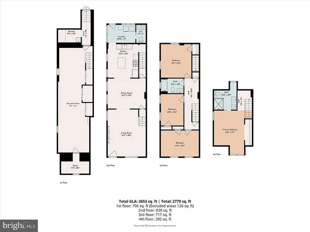 138 3RD AVE, Conshohocken, PA 19428