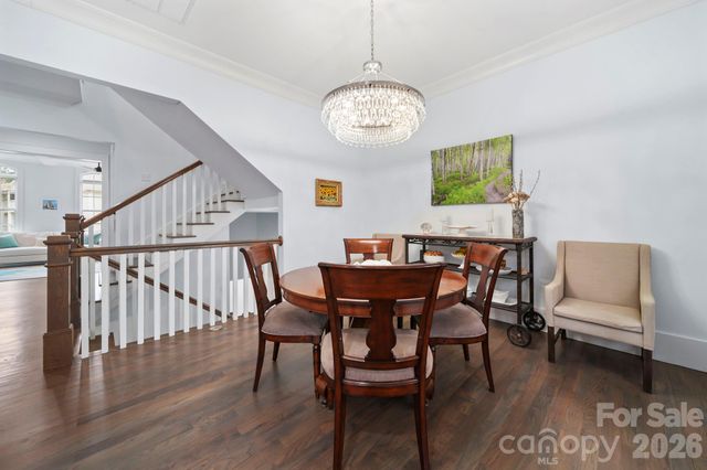 2828 Hillside Springs Drive, Charlotte, NC 28209