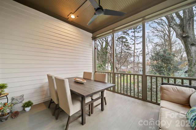 2828 Hillside Springs Drive, Charlotte, NC 28209