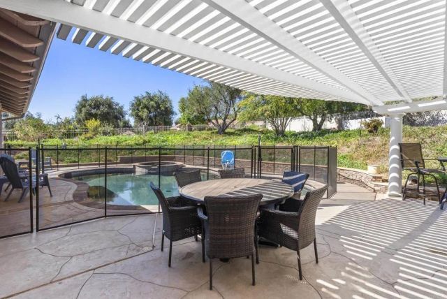 2365 Shaylene Way, Alpine, CA 91901