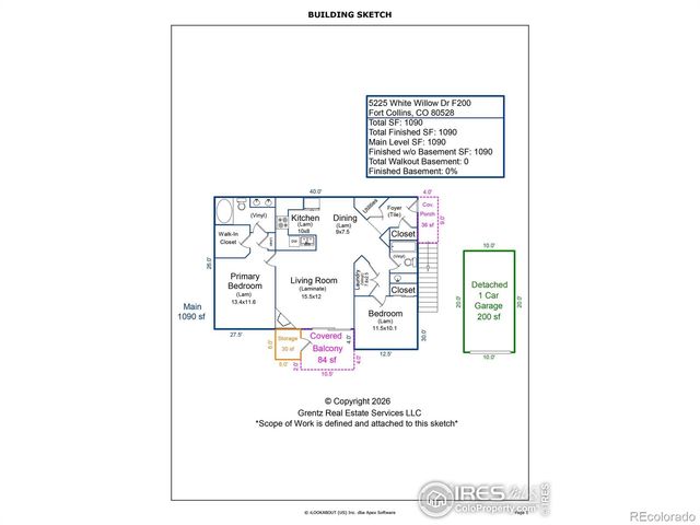 5225 White Willow Drive, Fort Collins, CO 80528