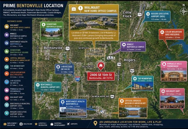 2406 SE 15Th Street, Bentonville, AR 72712