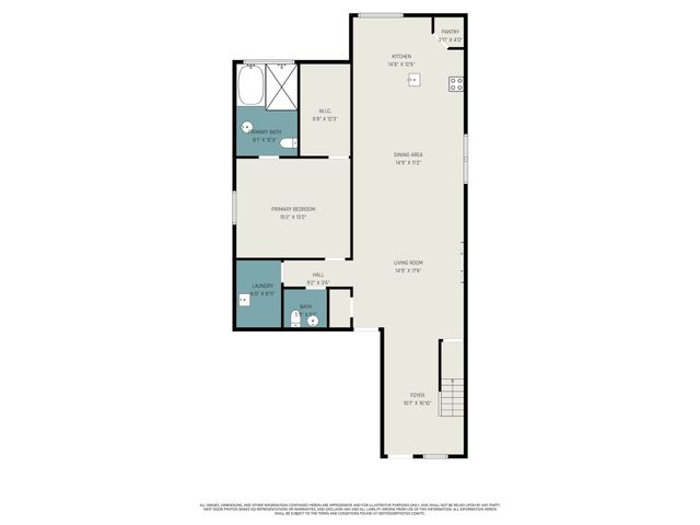 903 18th Street, Dallas, TX 75216