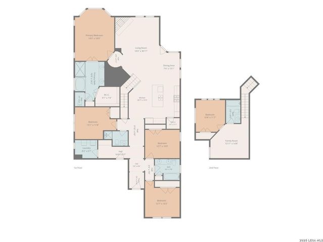 21106 Capri Oaks, San Antonio, TX 78259