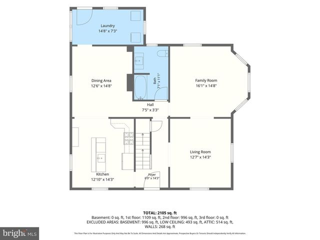 3914 PINEWOOD AVE, Baltimore, MD 21206