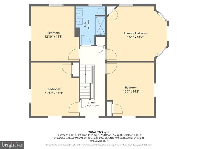 3914 PINEWOOD AVE, Baltimore, MD 21206