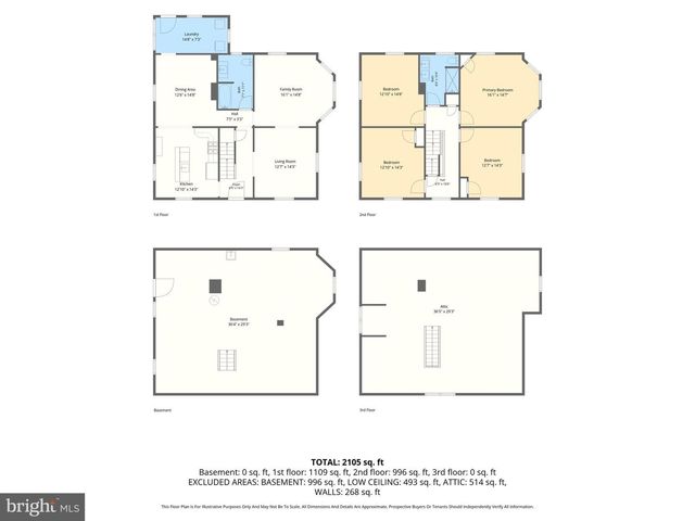 3914 PINEWOOD AVE, Baltimore, MD 21206