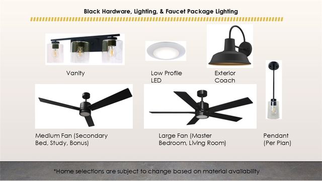 2631 Relaxation Avenue, Springdale, AR 72764