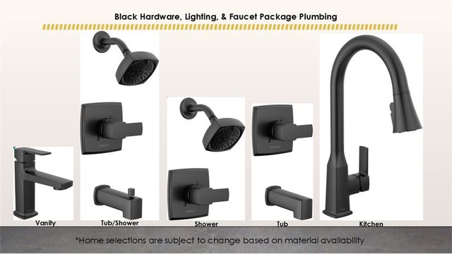 2631 Relaxation Avenue, Springdale, AR 72764