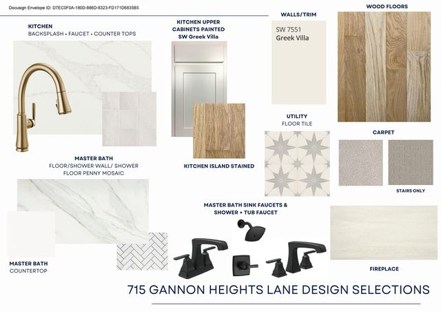 715 Gannon Heights Lane, Frisco, TX 75033