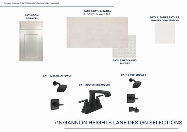 715 Gannon Heights Lane, Frisco, TX 75033