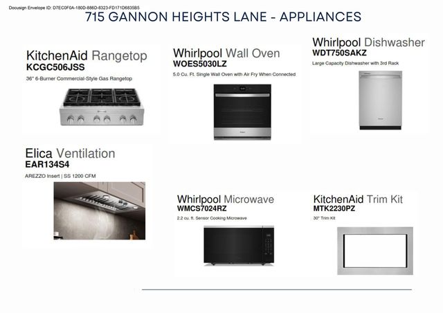 715 Gannon Heights Lane, Frisco, TX 75033