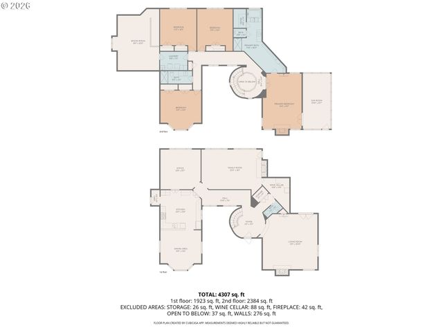12255 Sw DUCHILLY Ct, Tigard, OR 97224