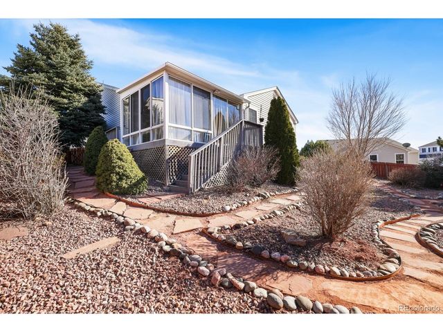 8342 Silver Glen Dr, Fountain, CO 80817
