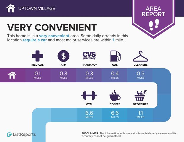 1472 E Roosevelt Lane, Milan, MI 48160