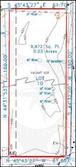 3636 Wendelkin Street, Dallas, TX 75215