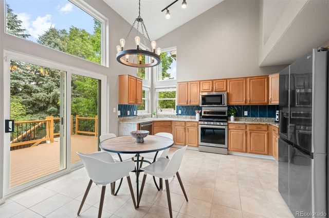 9868 Sylvestor Road, Highlands Ranch, CO 80129