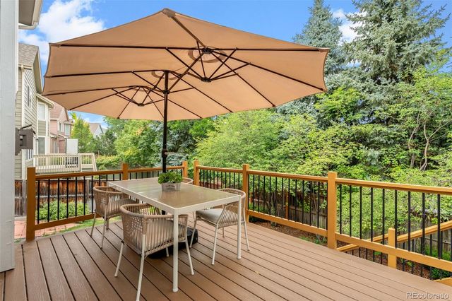 9868 Sylvestor Road, Highlands Ranch, CO 80129