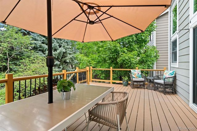 9868 Sylvestor Road, Highlands Ranch, CO 80129