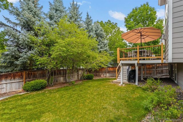 9868 Sylvestor Road, Highlands Ranch, CO 80129