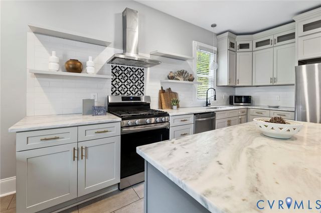 2406 Lamb Ave, Richmond, VA 23222
