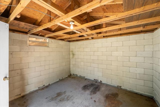 304 Shaw Road, Honea Path, SC 29654