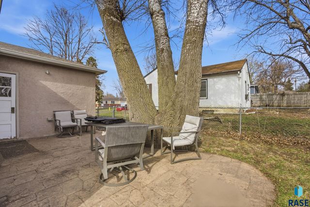 2917 E 18th St Street, Sioux Falls, SD 57103