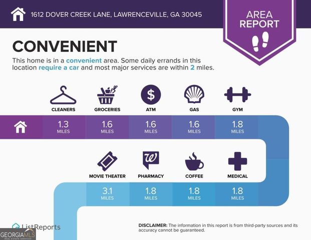 1612 Dover Creek Lane, Lawrenceville, GA 30045