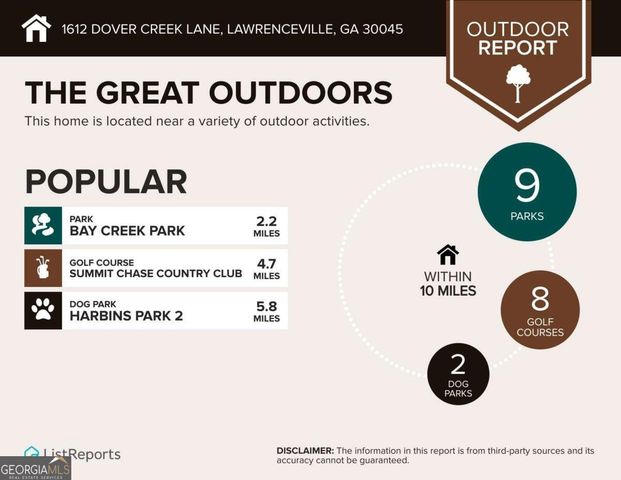 1612 Dover Creek Lane, Lawrenceville, GA 30045