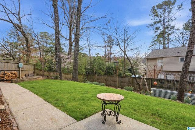 2905 MACALPINE CIRCLE, Birmingham, AL 35242