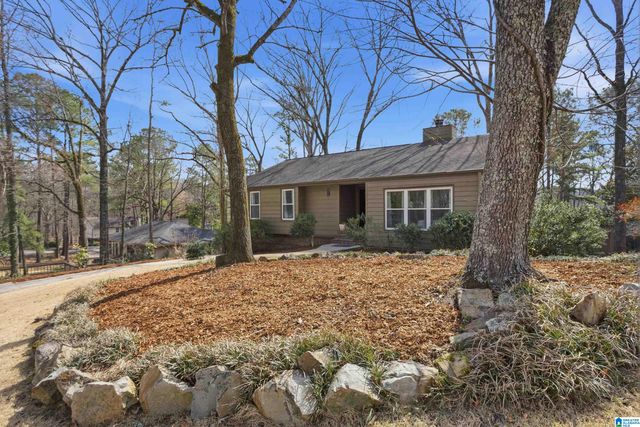 2905 MACALPINE CIRCLE, Birmingham, AL 35242