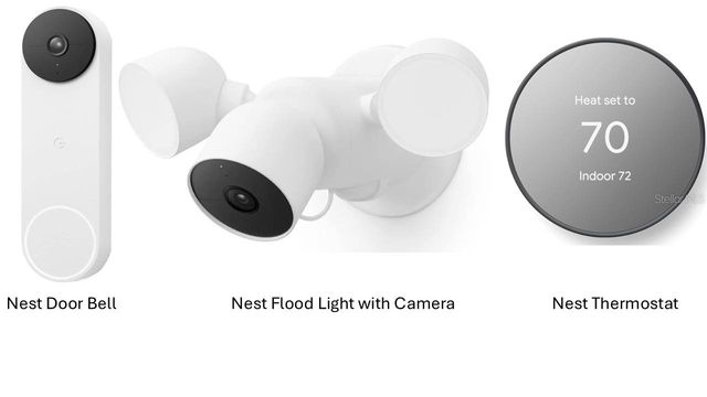 4804 23RD AVENUE S, Tampa, FL 33619