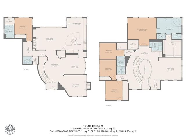 2208 Raintree Ct, Rocklin, CA 95765