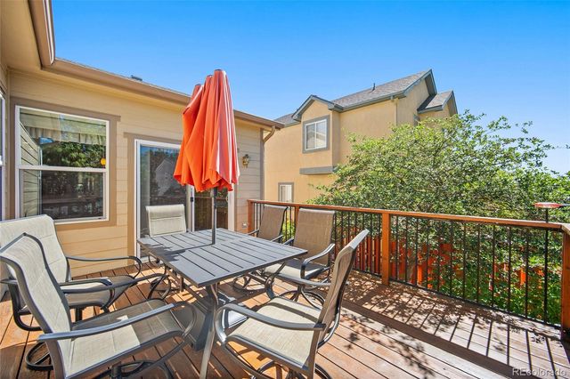 6559 Cool Mountain Drive, Colorado Springs, CO 80923