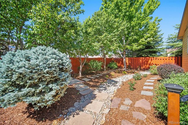 6559 Cool Mountain Drive, Colorado Springs, CO 80923