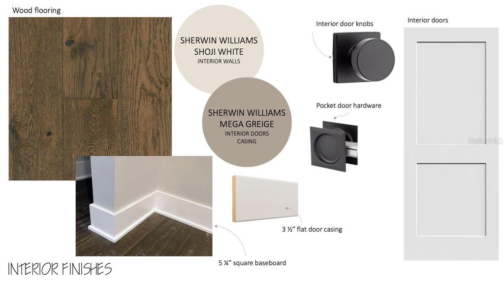 Image 29 of property listing at 8517 KARRER TERRACE, Orlando, FL 32827