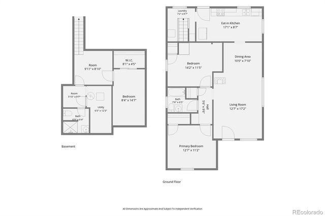 749 W Corona Avenue, Pueblo, CO 81004