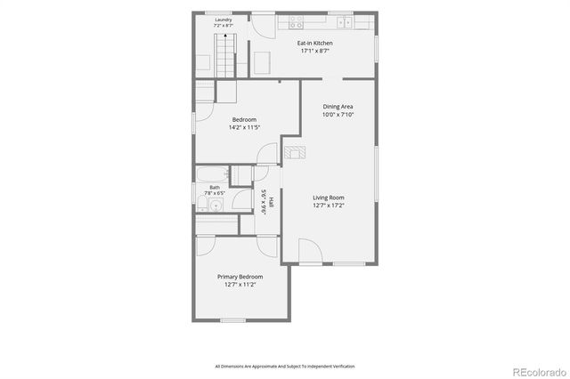 749 W Corona Avenue, Pueblo, CO 81004
