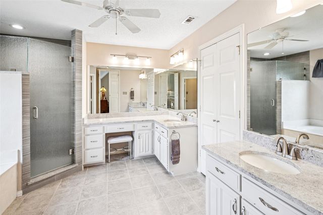 928 Rush Creek Road, Keller, TX 76248