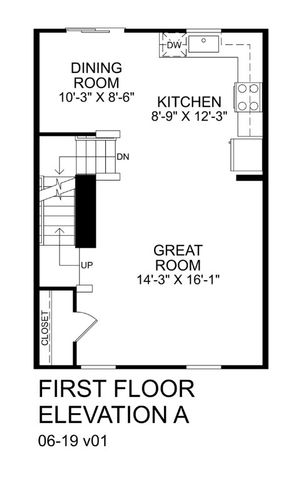 216 Juglans Way, Greer, SC 29651