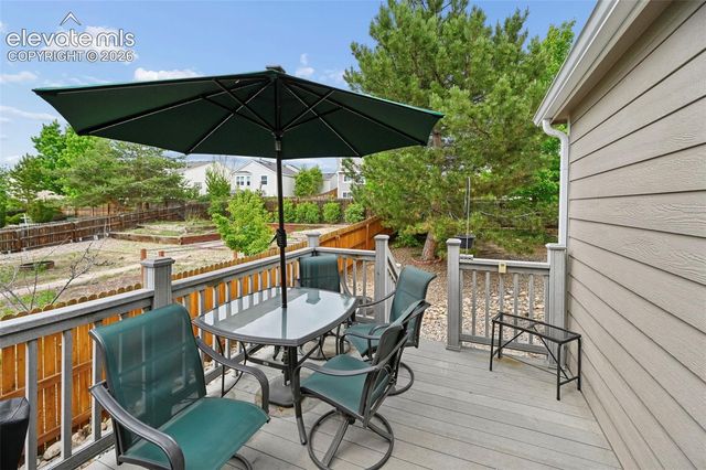5376 Spoked Wheel Drive, Colorado Springs, CO 80923
