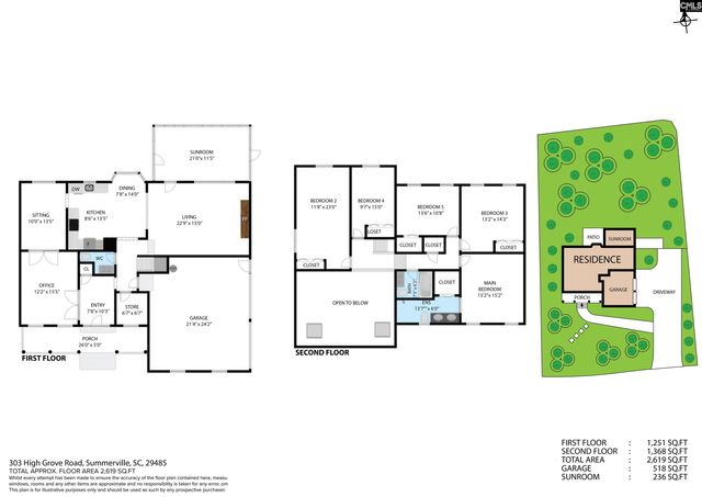 303 High Grove Road, Summerville, SC 29485