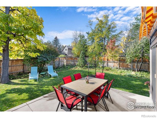 1000 Poplar Avenue, Boulder, CO 80304
