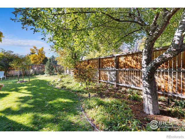 1000 Poplar Avenue, Boulder, CO 80304