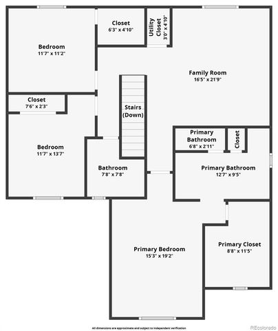 5101 Goldking Road, Pueblo, CO 81008
