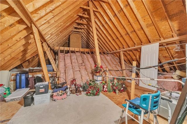322 W Glenview Drive, Salisbury, NC 28147